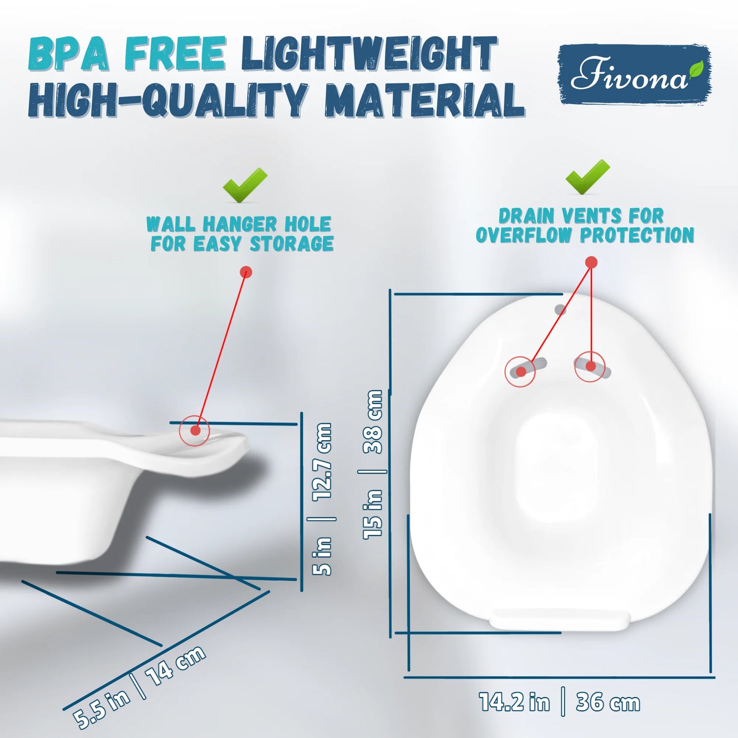 Sitz Bath Basin for Hemorrhoids and Postpartum Soaking - Perfect for Epsom Salt Soaks (Salt Sold Separately)