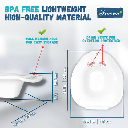 Sitz Bath Basin for Hemorrhoids and Postpartum Soaking - Perfect for Epsom Salt Soaks (Salt Sold Separately)